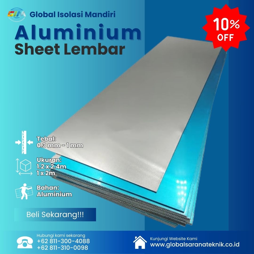 Aluminium Sheet