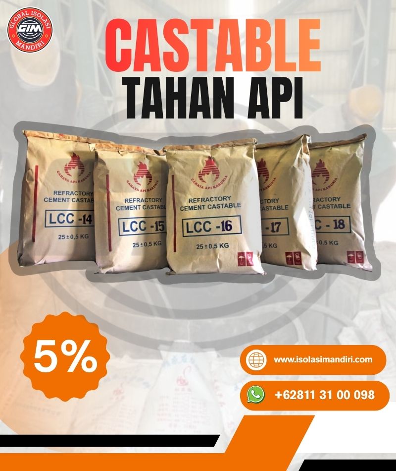 Castable Tahan Api C14 Murah Berkualitas – Untuk Incinerator & Furnace 1 Castable Tahan Api