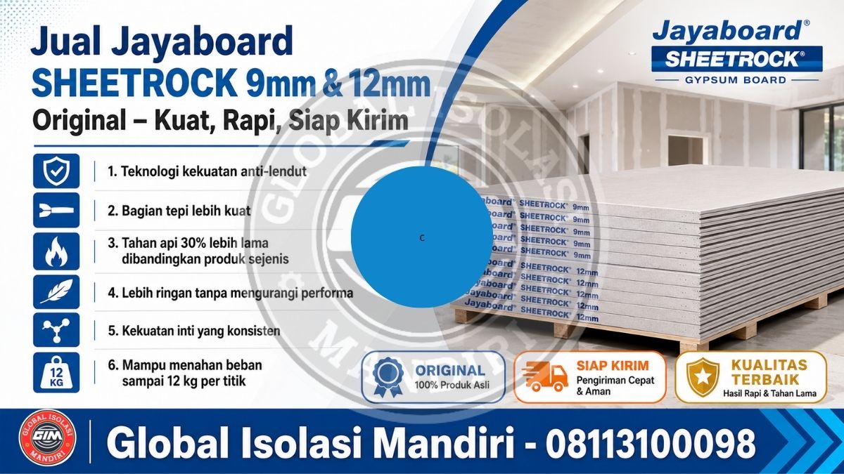 Jual Gypsum Jayaboard SHEETROCK 9mm 12mm – Murah, Kuat & Awet 3 Jual Gypsum Jayaboard SHEETROCK 9mm 12mm – Murah, Kuat & Awet
