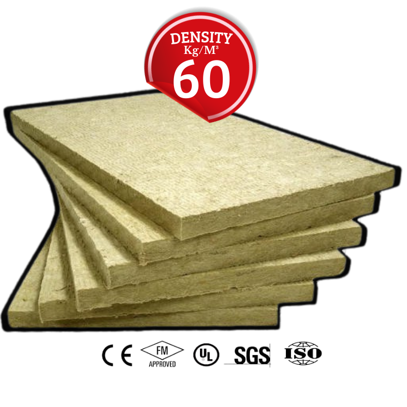 Rockwool Lembar Murah 5cm